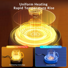 WhirlGo: Mug Warmer for Coffee and Tea Coffee Mug Warmer W/Mug and Lid Coffee Warmer As Coffee Gifts for Desk Office Coffee Lovers. （20W Cup Warmer Candle Warmer Auto Shut Off） (Wood Grain)