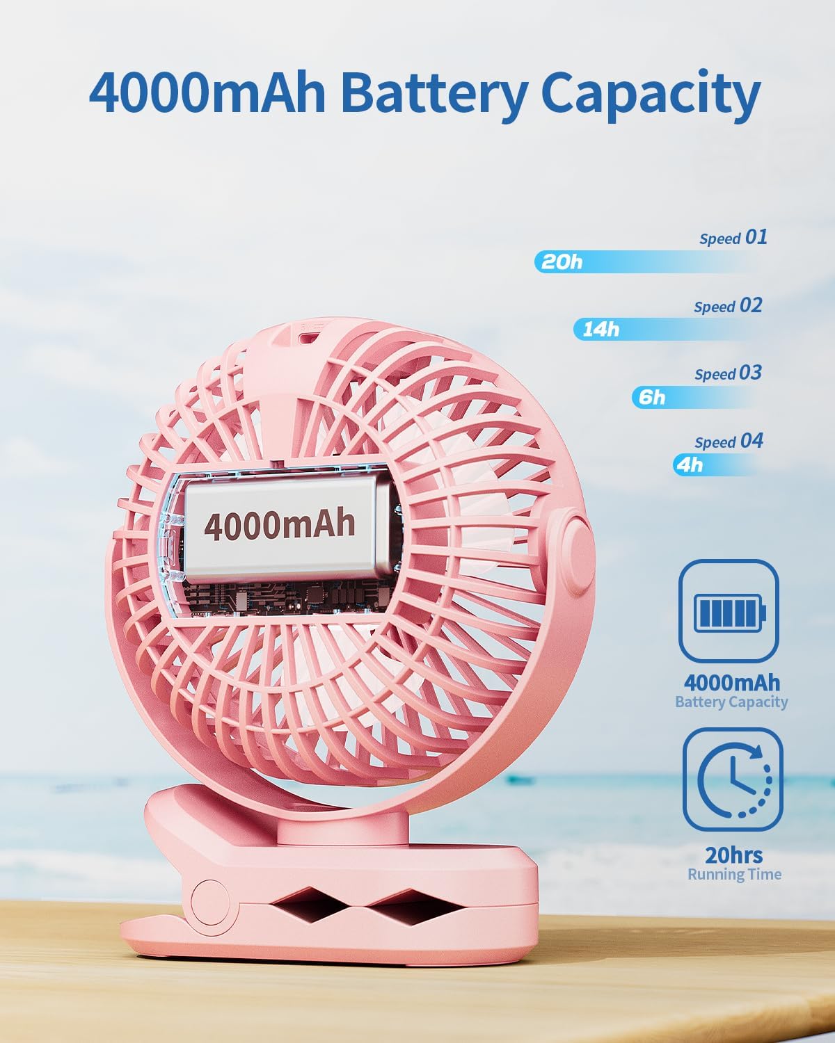 WhirlGo:  Portable Clip on Fan - Battery Operated Stroller Fan, 4000mAh Small Rechargeable Fans with LED Display, 4 Speeds, Mini Personal Cooling Desk Cooler for Golf Cart Travel Camping Gym (Black)